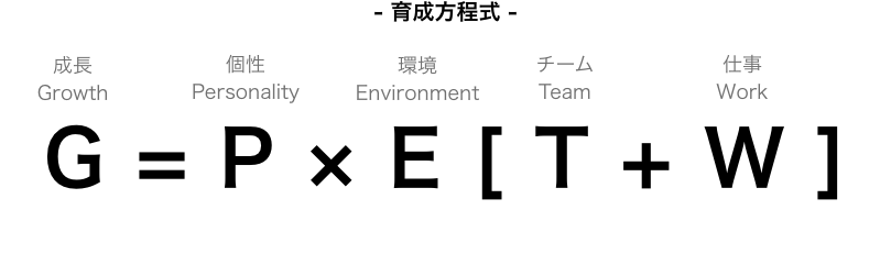 formula_image