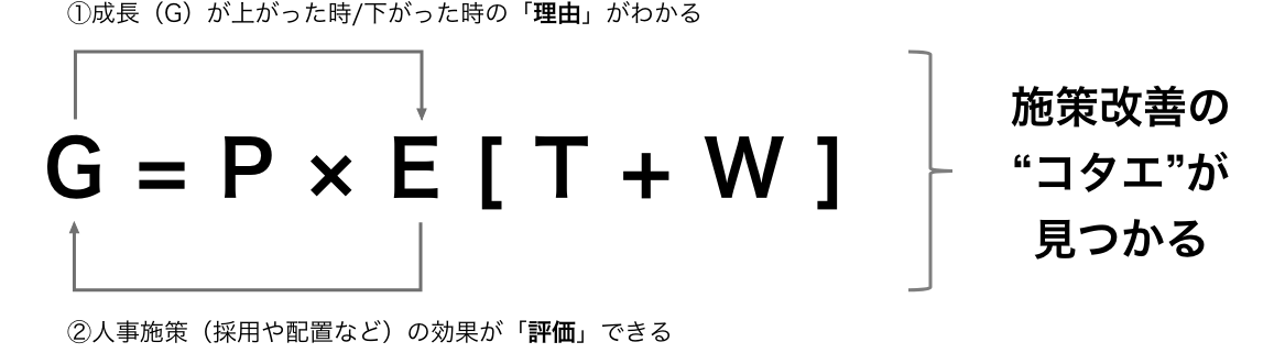 formula_image_2