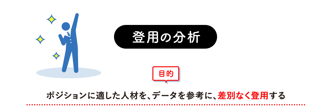 登用の分析 目的 ポジションに適した人材を、データを参考に、差別なく登用する