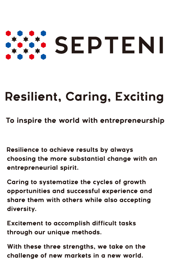Resilient, Caring, Exciting To inspire the world with entrepreneurship Resilience to achieve results by always choosing the more substantial change with an entrepreneurial spirit. Caring to systematize the cycles of growth opportunities and successful experience and share them with others while also accepting diversity. Excitement to accomplish difficult tasks through our unique methods. With these three strengths, we take on the challenge of new markets in a new world.