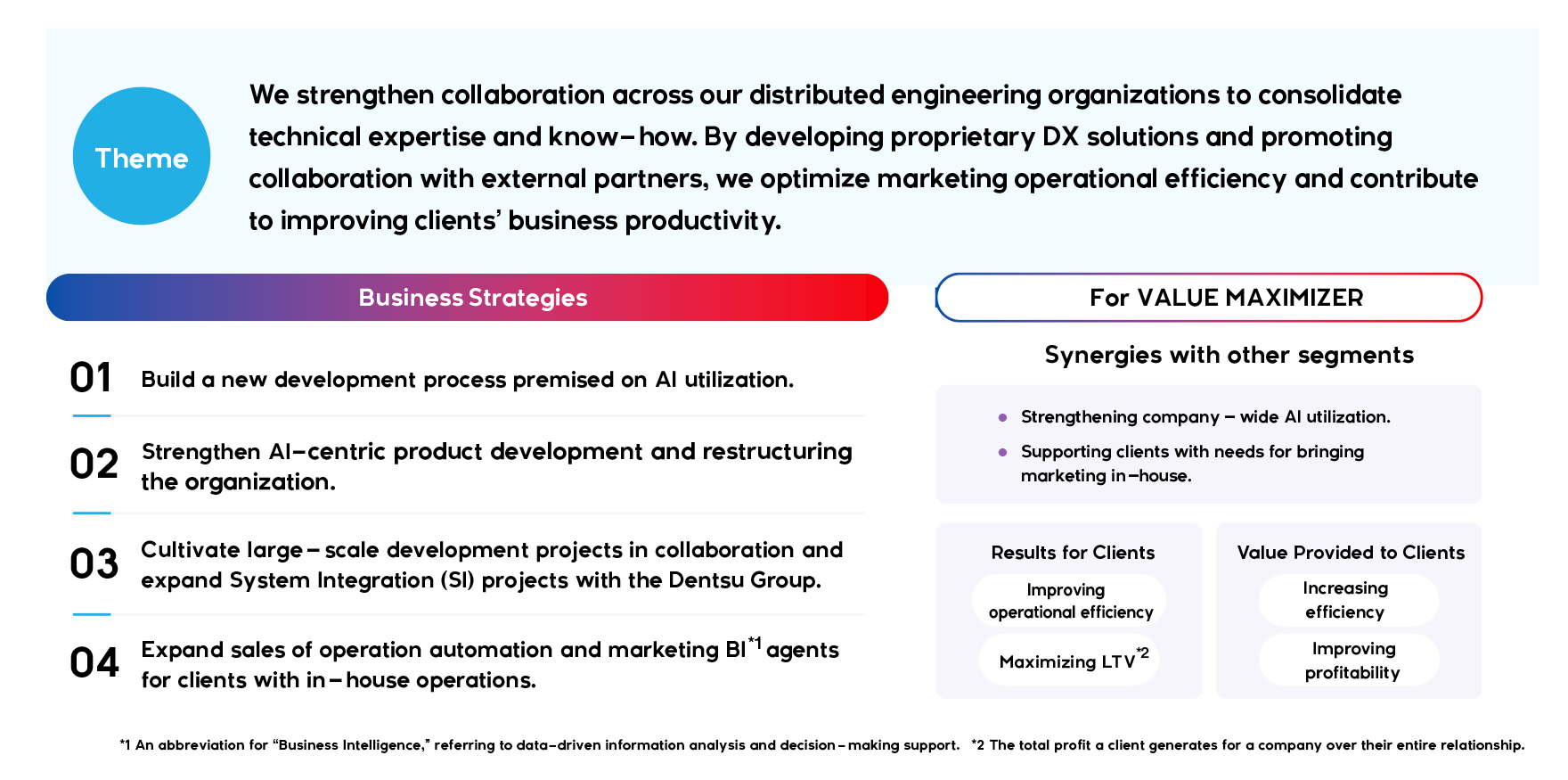 Data & Solutions Segment