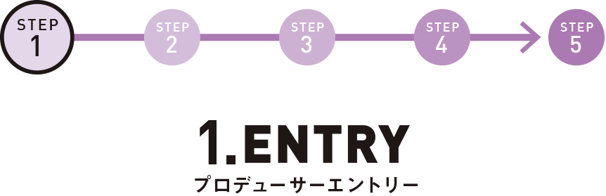 1.ENTRY プロデューサーエントリー