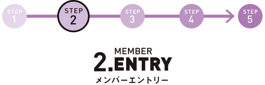 2.MEMBER ENTRY メンバーエントリー