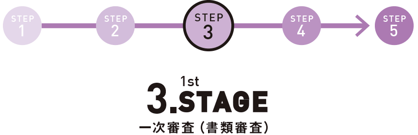 3.1st STAGE 一次審査（書類審査）