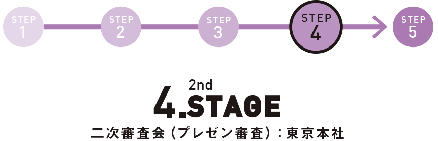 4.2nd STAGE 二次審査会（プレゼン審査）：東京本社