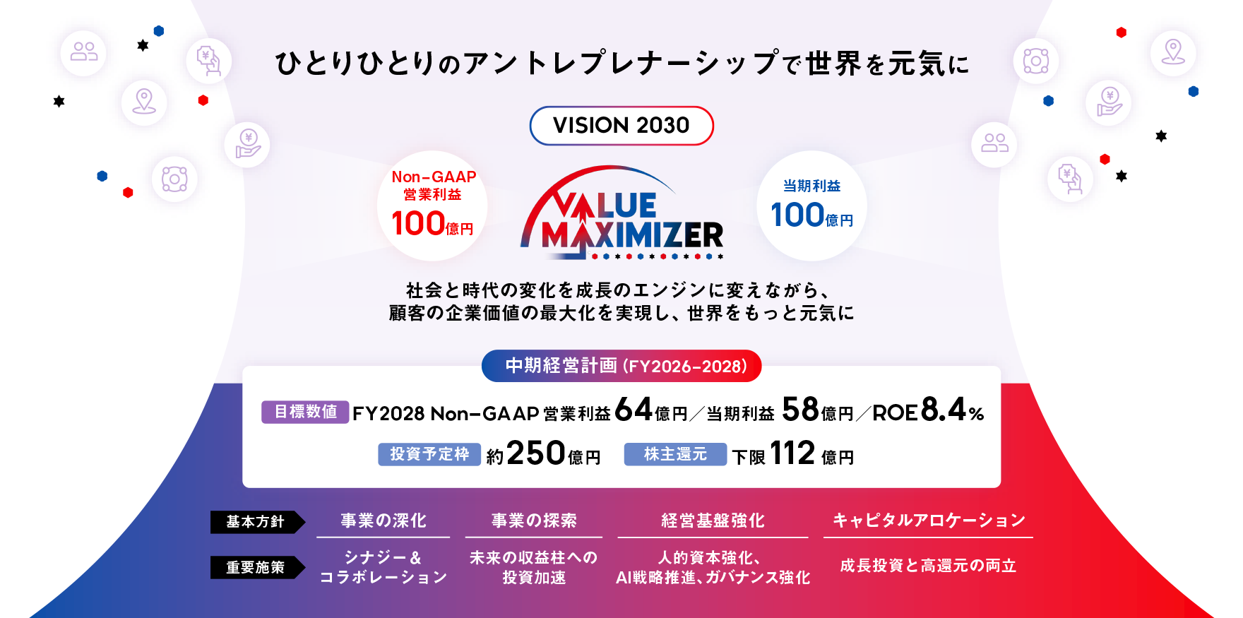 ひとりひとりのアントレプレナーシップで世界を元気に