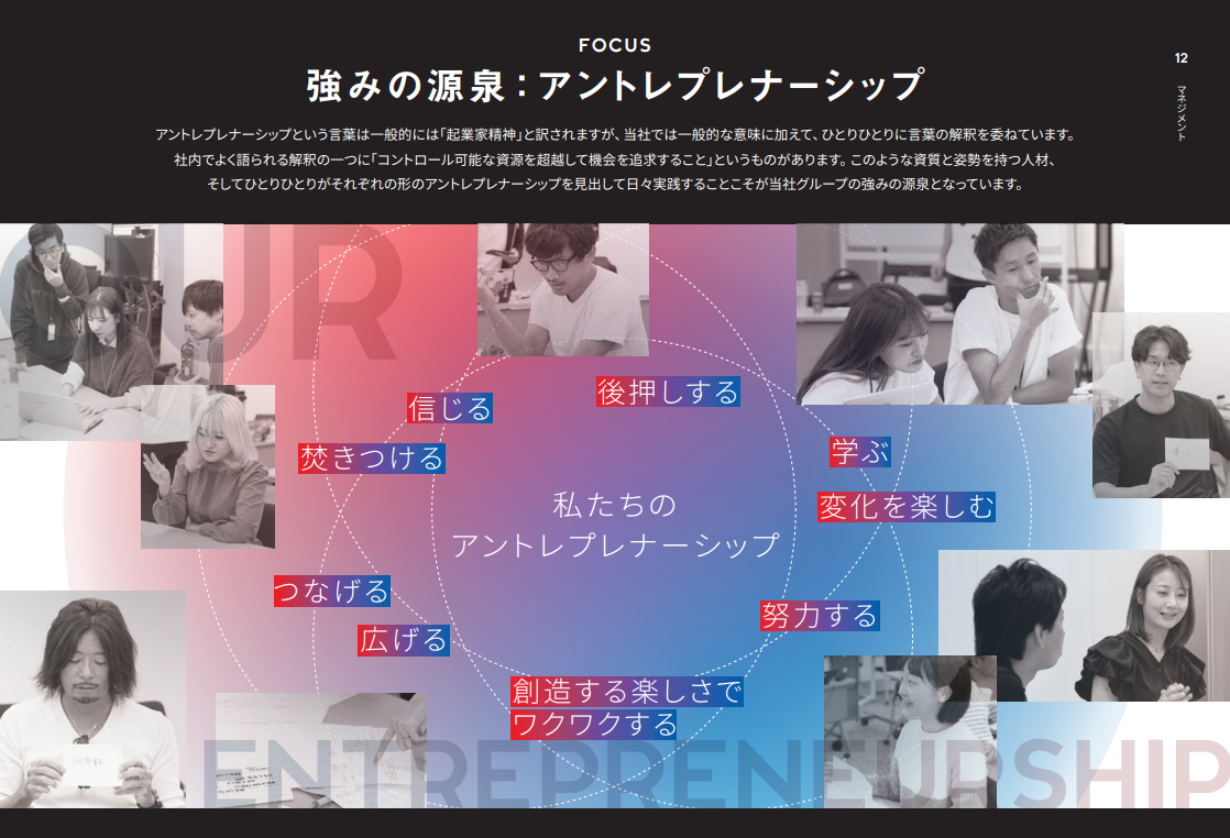 【統合報告書2024】FOCUS 強みの源泉：アントレプレナーシップ