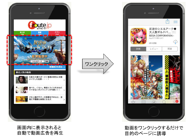 アクセルマーク スマホ向け動画広告サービスを開始 Webページとアプリの両方へ配信可能 リッチな広告 表現で魅力を訴求 プレスリリース セプテーニ ホールディングス