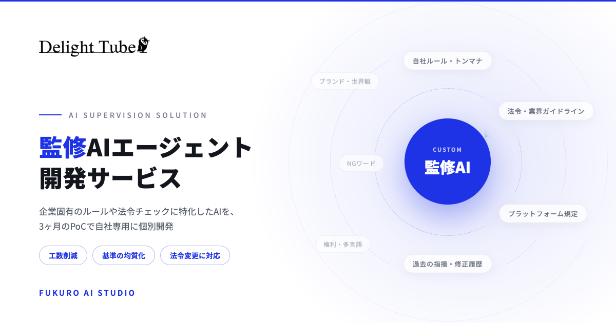 画像が削除されました