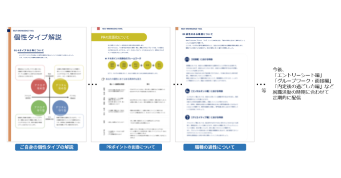 20180925_Online Internship_self knowledge tool_.png