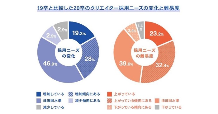 20190805_saiyoujittai_1.jpg