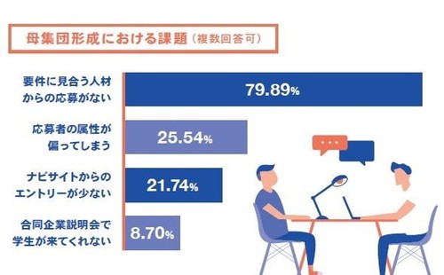 20190805_saiyoujittai_4_.jpgのサムネイル画像