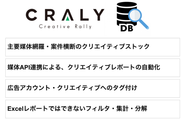 20191112_Creative Rally_gaiyo.png