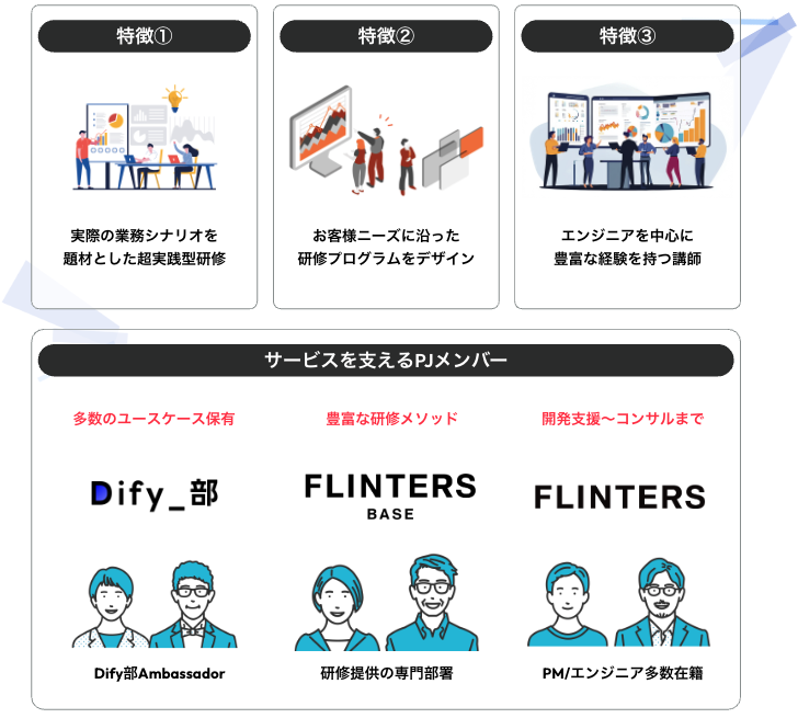 MYUUUservice.png
