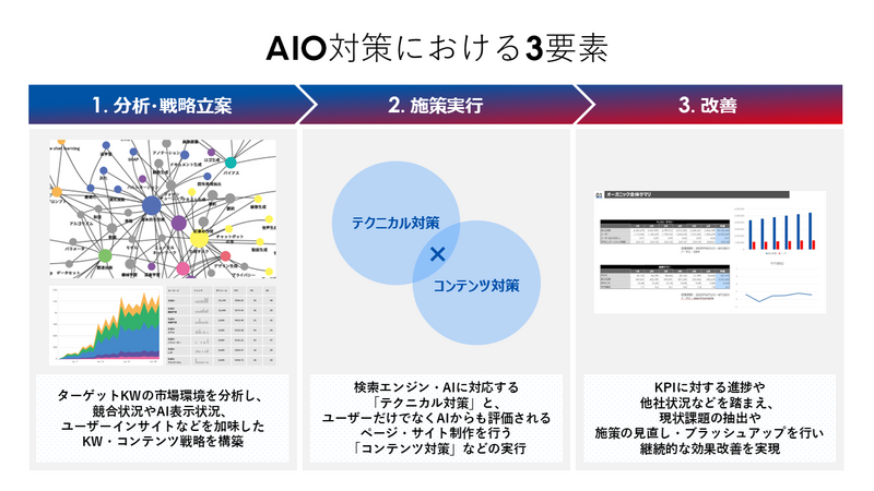 re_20250804_AIO.png